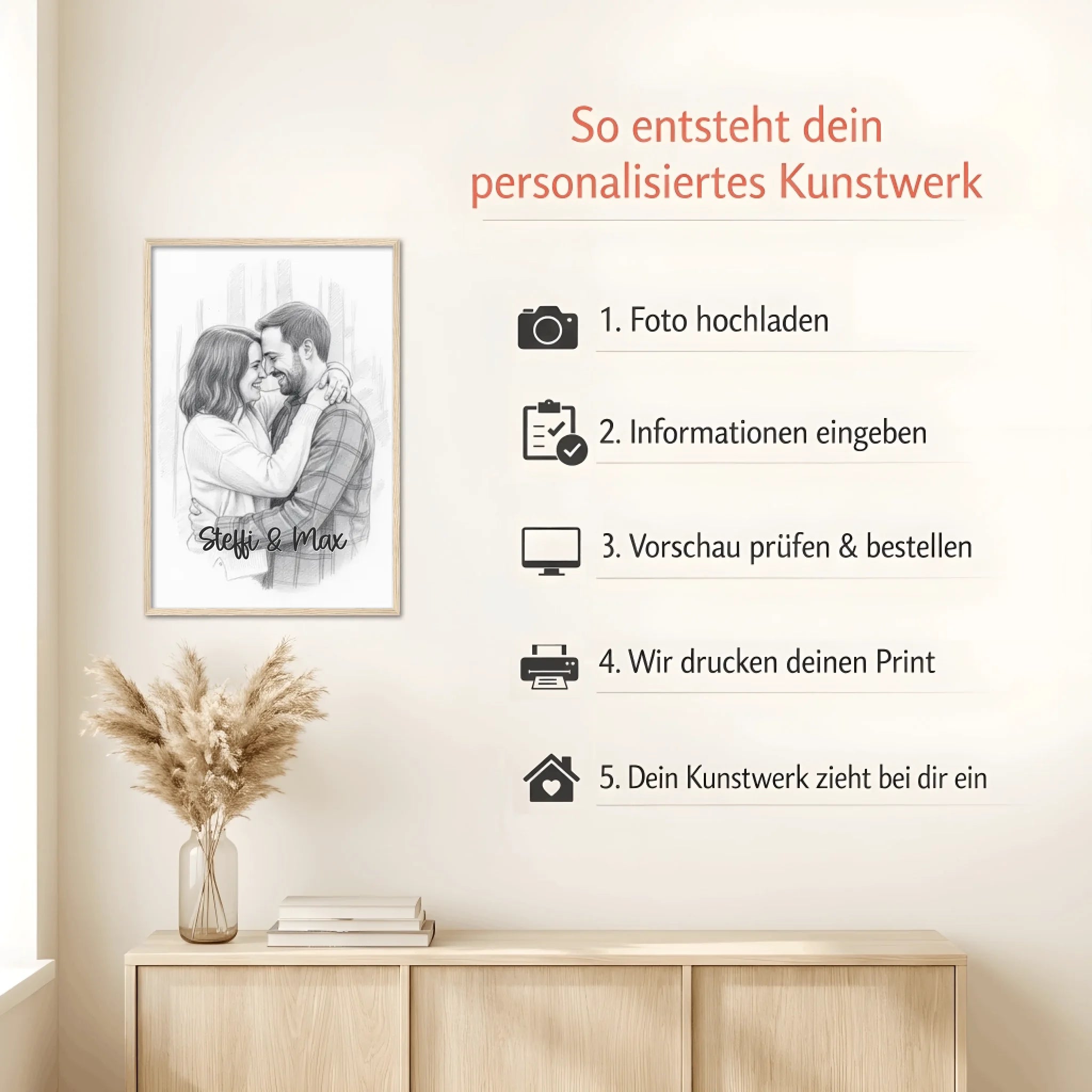 Mockup Natur Howto (1)