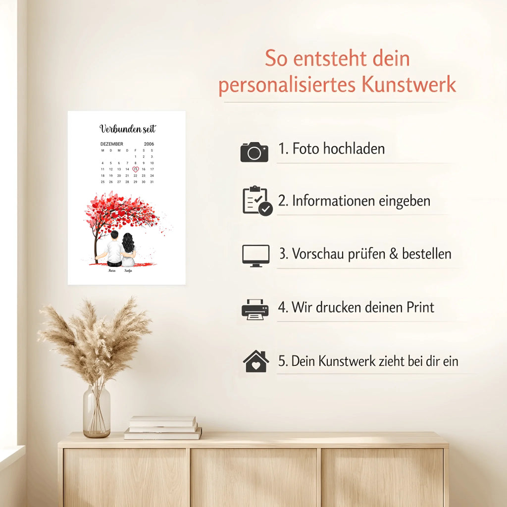 Mockup Poster Howto (1)