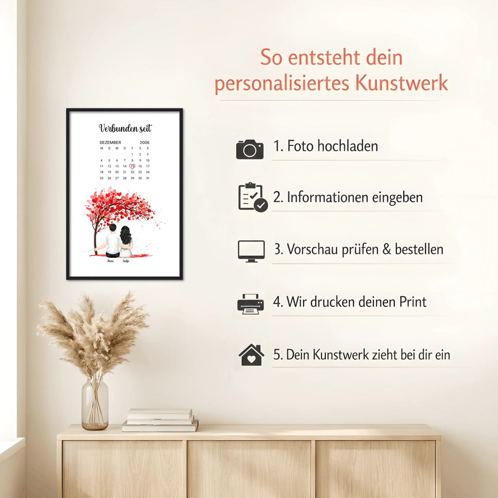 Mockup Black Howto (1)