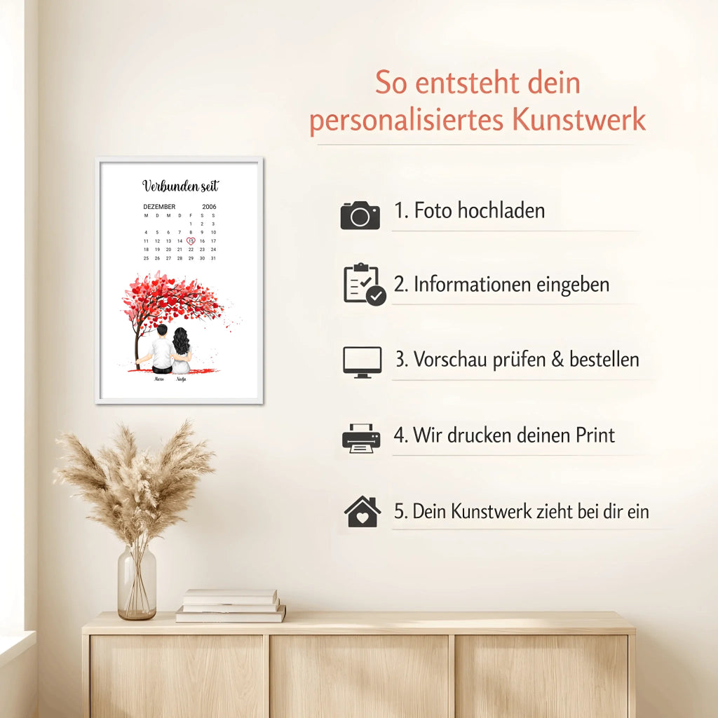 Mockup white Howto (1)