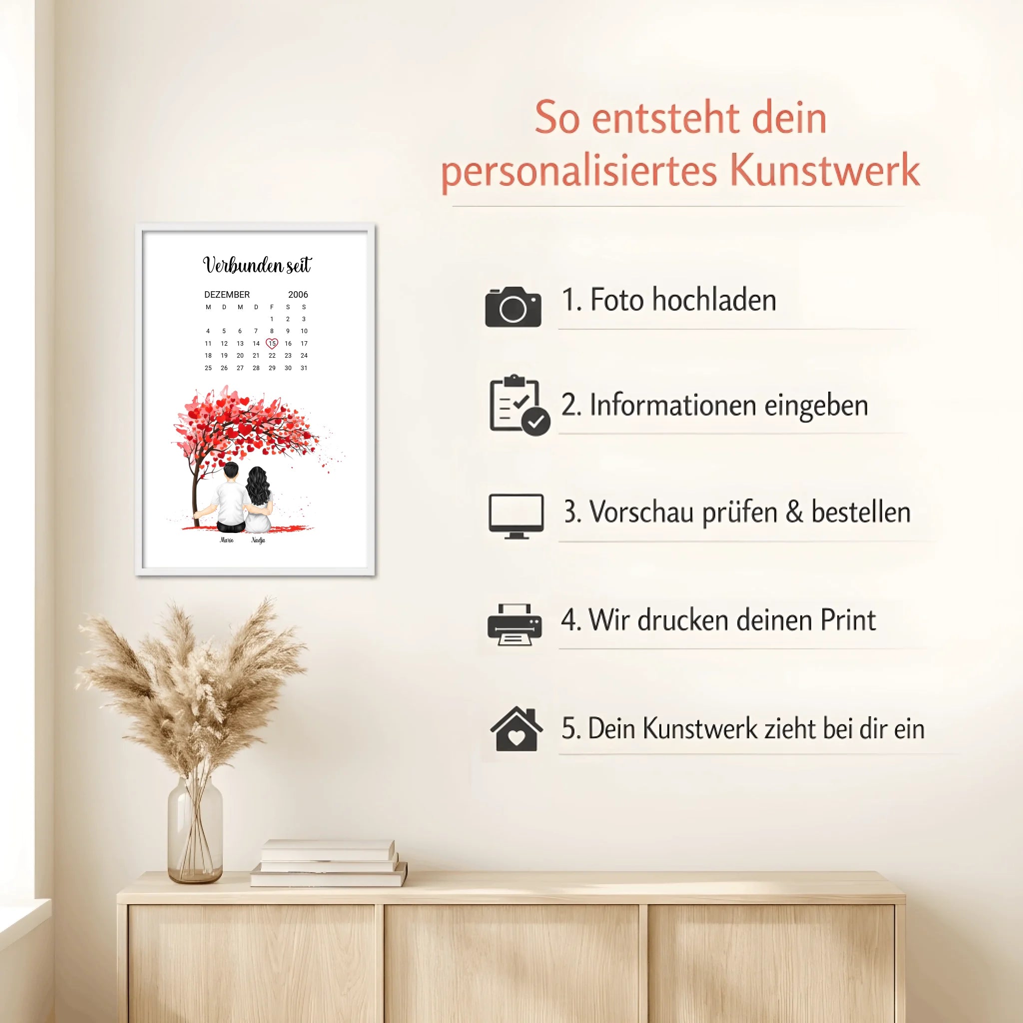 Mockup white Howto (1)