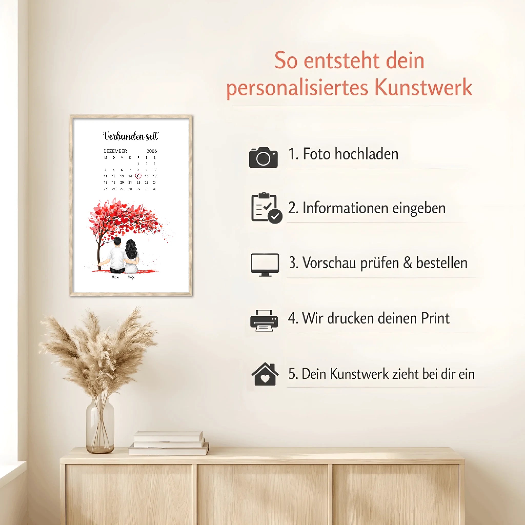 Mockup Natur Howto (1)