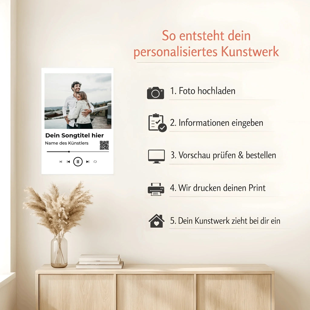 Mockup Poster Howto (1)