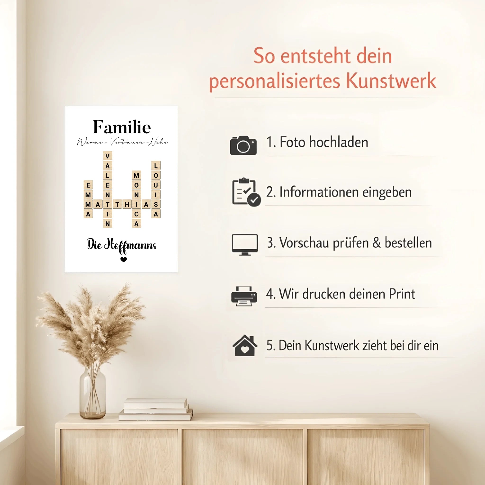 Mockup Poster Howto (1)