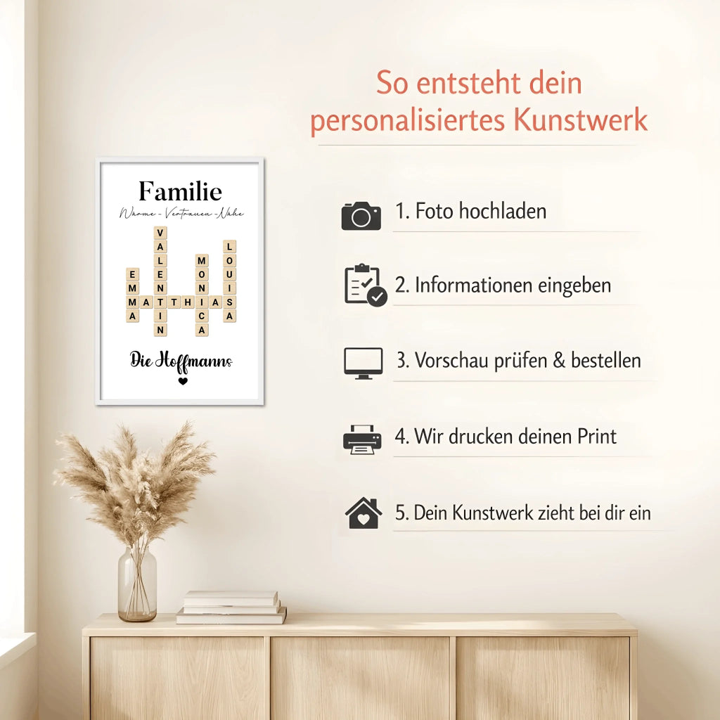 Mockup white Howto (1)