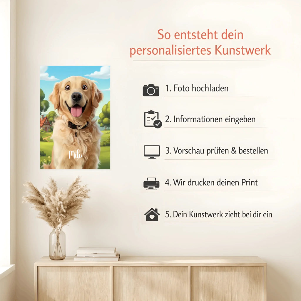 Mockup Poster Howto (1)