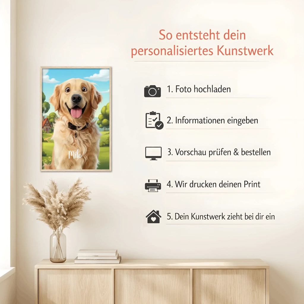 Mockup Natur Howto (1)