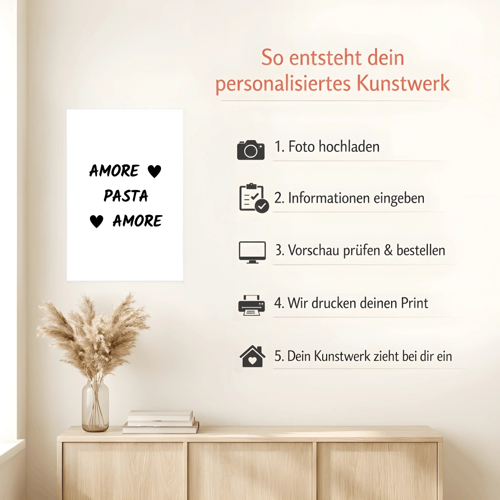 Mockup Poster Howto (1)