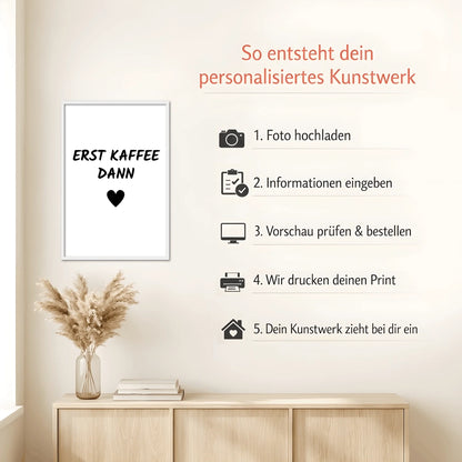 Mockup white Howto (1)