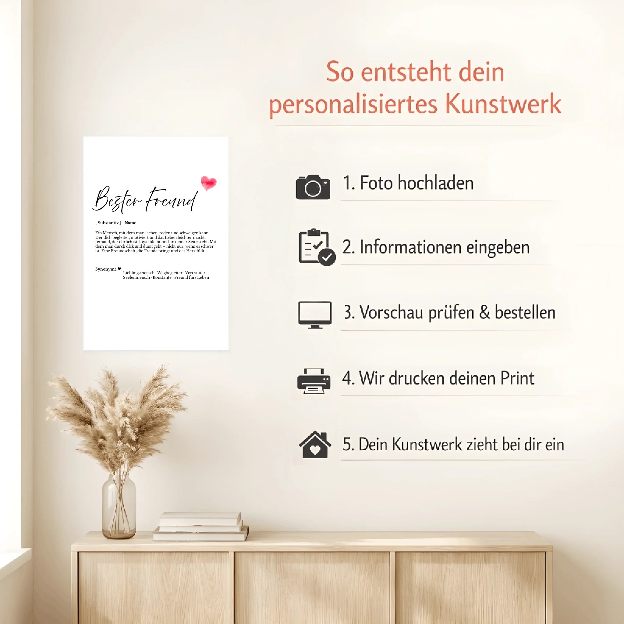 Mockup Poster Howto (1)