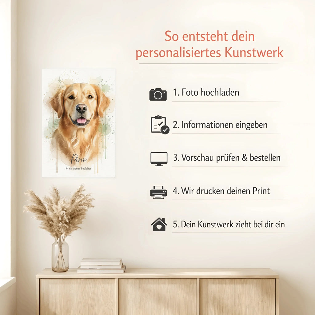 Mockup Poster Howto (1)