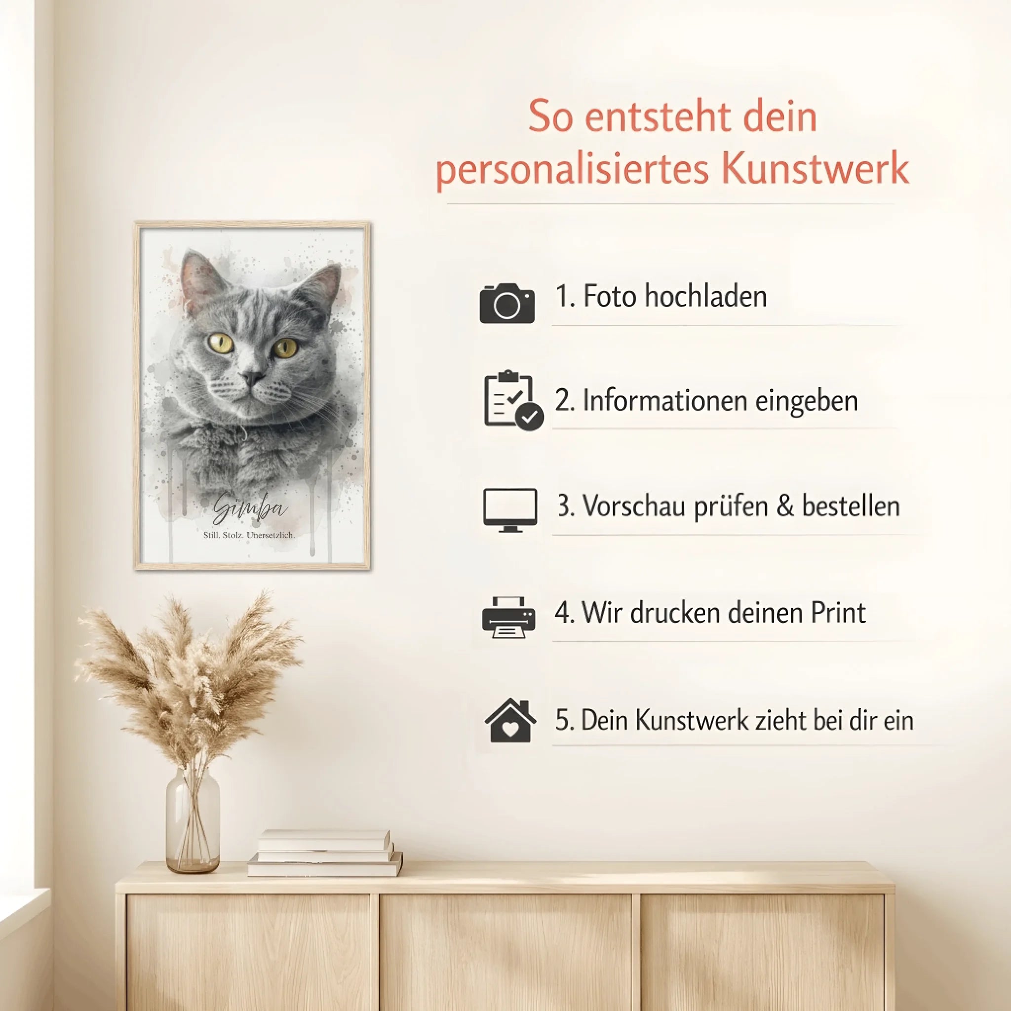 Mockup Natur Howto (1)
