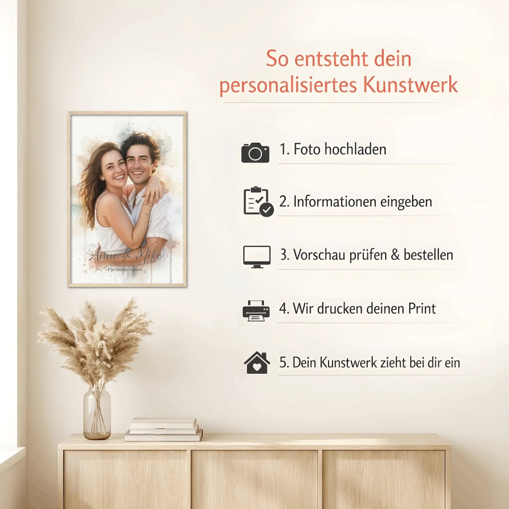 Mockup Natur Howto (1)