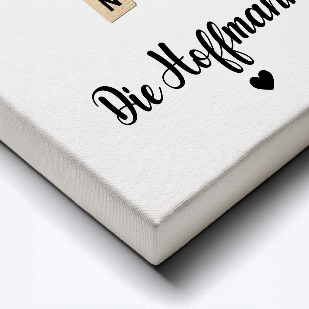 Detailstart